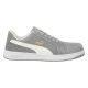 Puma Iconic Suede Grey Low S1PL ESD FO HRO SR munkavédelmi cipő Szürke - 37